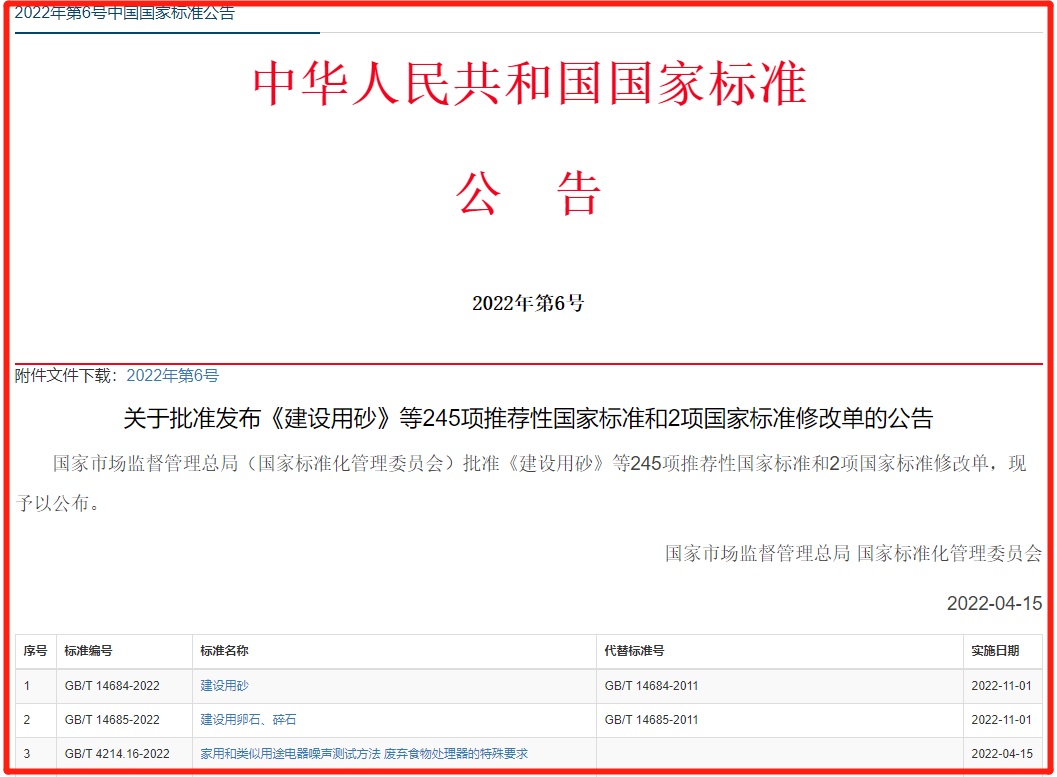 重點(diǎn)關(guān)注！宏大爆破參與的最新版《建設(shè)用砂》《建設(shè)用卵石、碎石》兩項(xiàng)國標(biāo)獲批！
